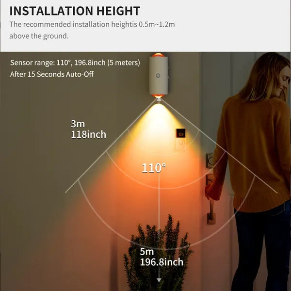 Motion Sensor Night Light Wall Lamp With USB Type-C Charging Ultra Long Battery Life Magnetic