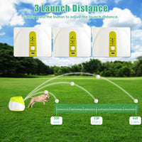 Automatic Dog Ball Launcher Rechargeable Interactive Pet Ball Thrower For Small Medium Dogs Interactive Dog Fetch Toy With 3 Adjustable