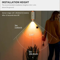 Motion Sensor Night Light Wall Lamp With USB Type-C Charging Ultra Long Battery Life Magnetic